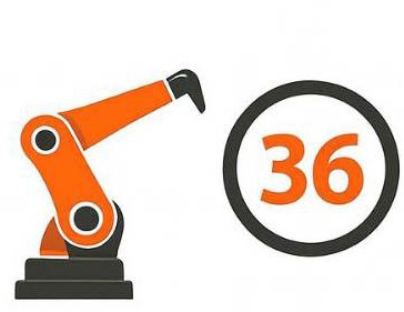 Базовая гарантия