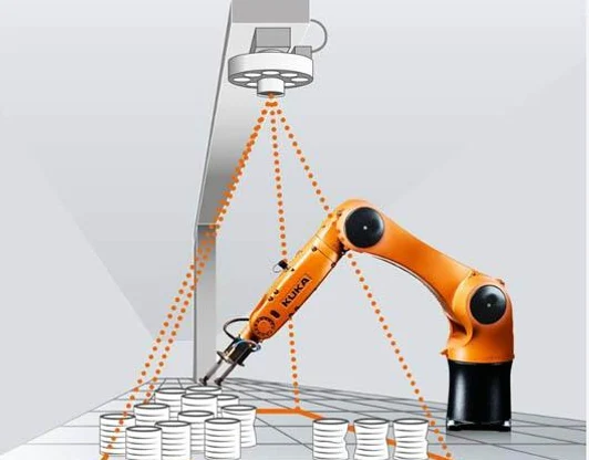 Машинное зрение