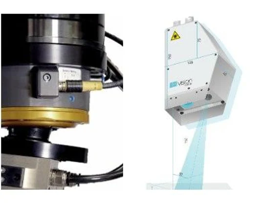 Датчики и системы контроля